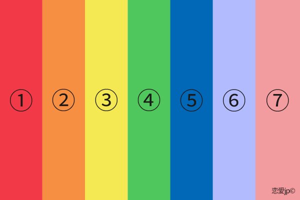 20170916021601 20170420thusayuri.png?resize=412,275 - 「心理テスト」7つの色の中で一番好きな色は？