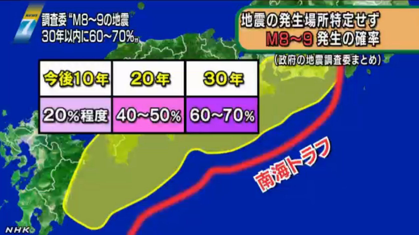 nannkaitorahu kakuritu.jpg?resize=412,232 - 【南海地震予測】他の震災との関連性と発生時期。気になる被害規模は？