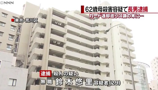 鈴木悠里 殺害