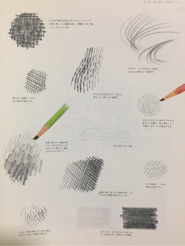 ボールペン画　ハッチング技法에 대한 이미지 검색결과
