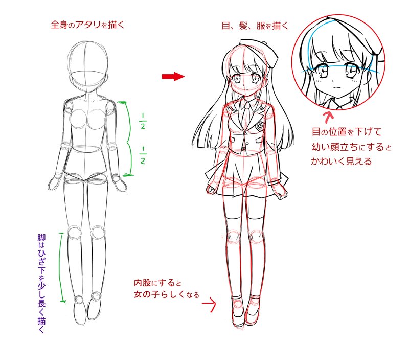 ボールペン画　アタリ線에 대한 이미지 검색결과