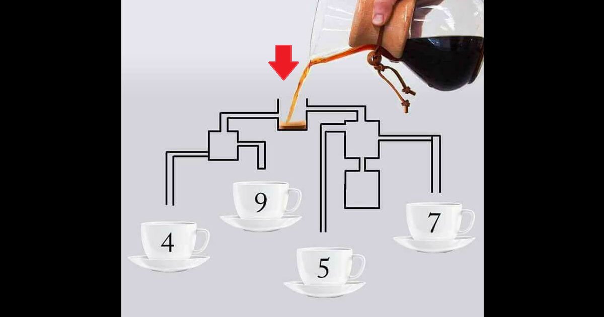 eca09cebaaa9 ec9786ec9d8c 17.png?resize=1200,630 - Who Gets The Coffee First? People Can't Agree What The Right Answer To This Puzzle Is