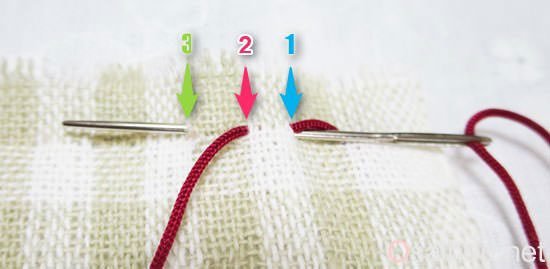 様々な縫い方の種類とその方法のポイントとは Hachibachi