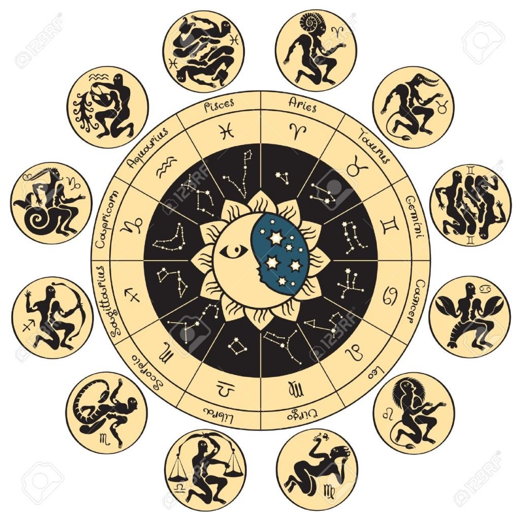 11650993-circle-of-the-zodiac-signs-and-antique-style-stock-vector