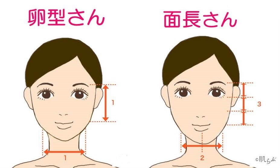 日本の髪型のアイデア 綺麗な面長 老け顔 髪型