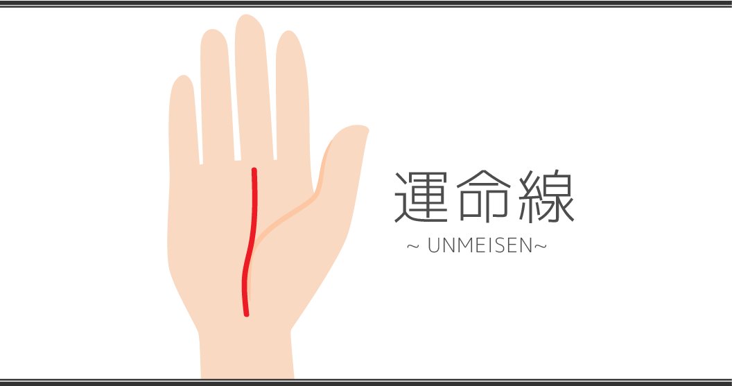 how to read the fate line unmeisen 00.png?resize=412,232 - 運命線を読み解く方法