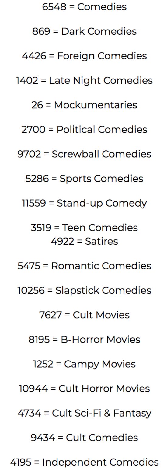 netflix15