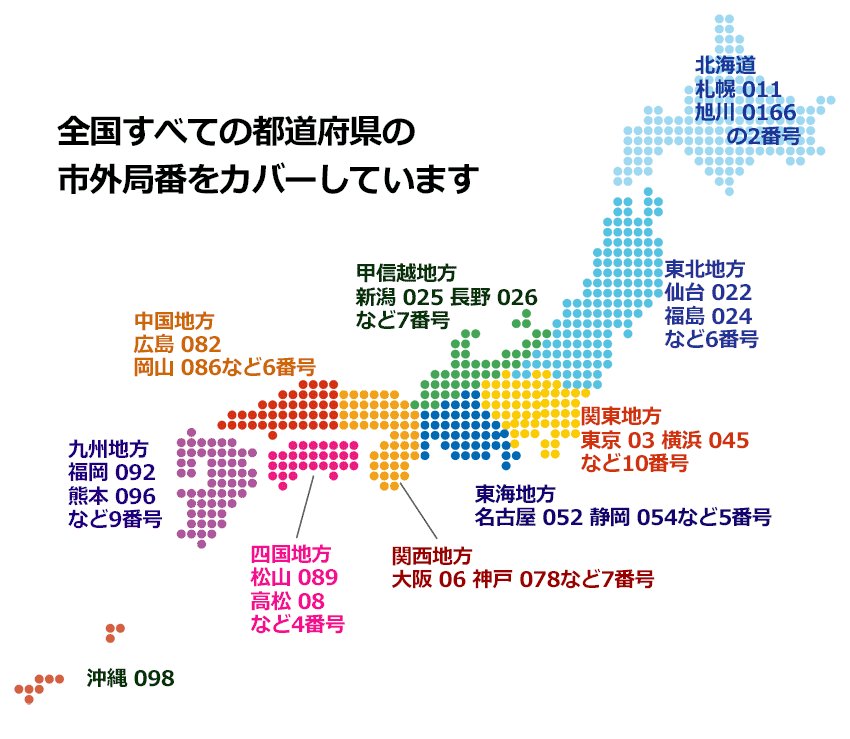 誰からの電話か気になったら インターネットでかかってきた電話番号を調べる方法 Hachibachi