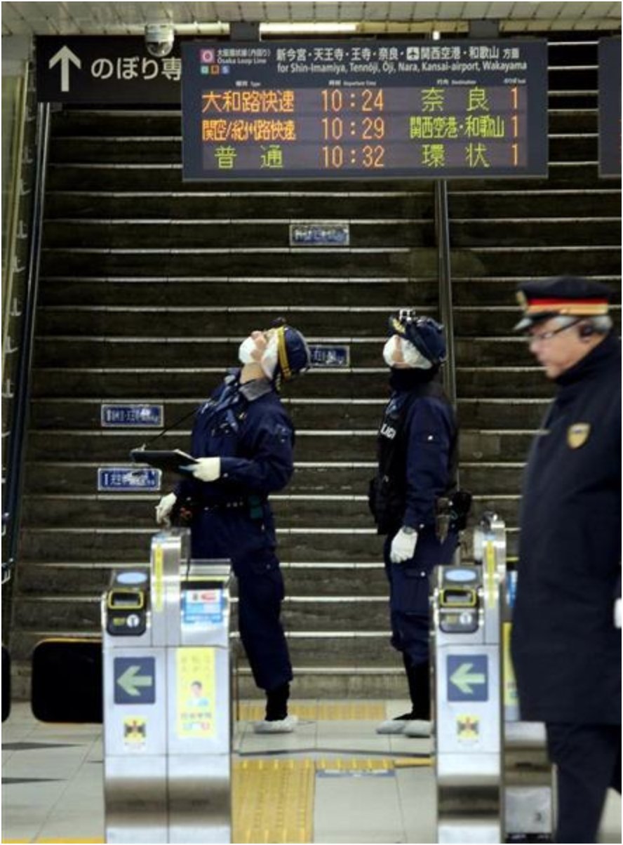 大阪　大正駅