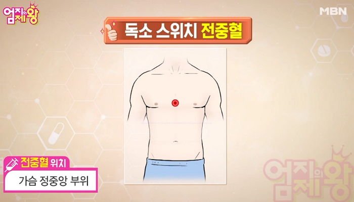 MBN '엄지의 제왕'