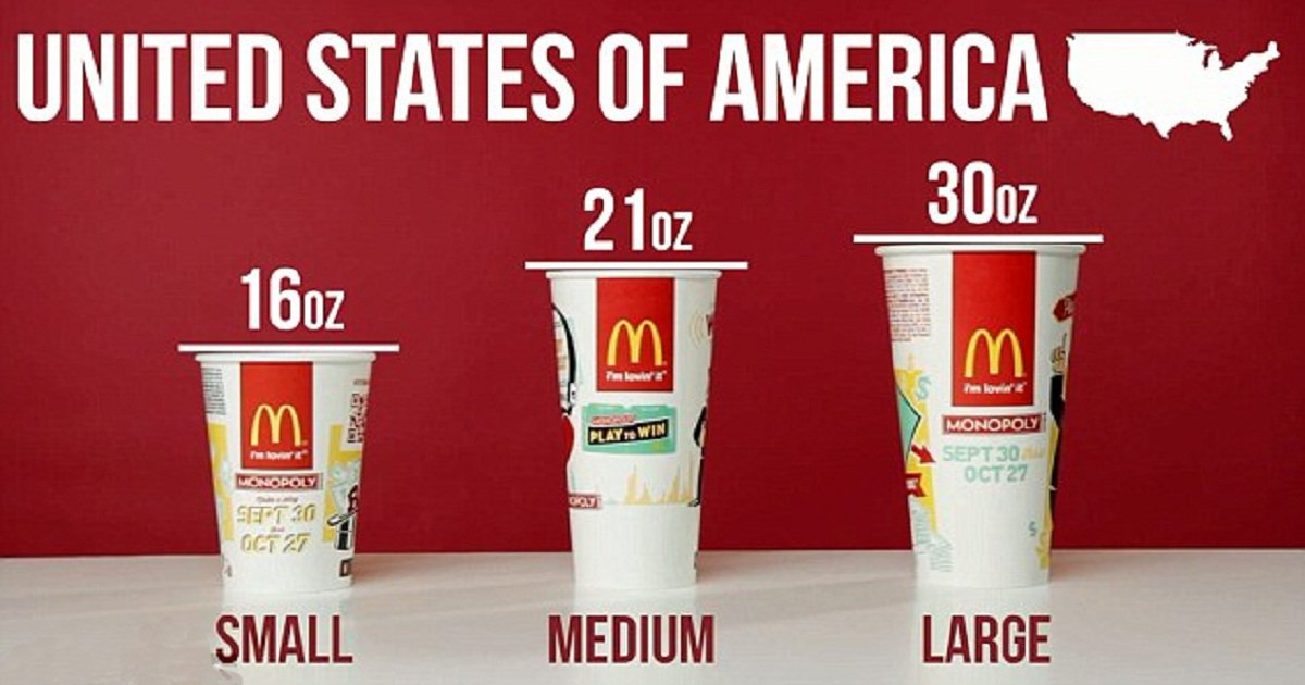 A Man Revealed The Secret Behind McDonald's Large Size Cup Small Joys