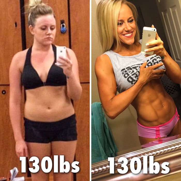 Would You Care If Your Weight Stayed The Same, If Your Body Composition Completely Changed?
