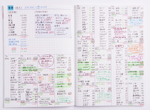 ã¥ãã®å®¶è¨ç°¿ì ëí ì´ë¯¸ì§ ê²ìê²°ê³¼