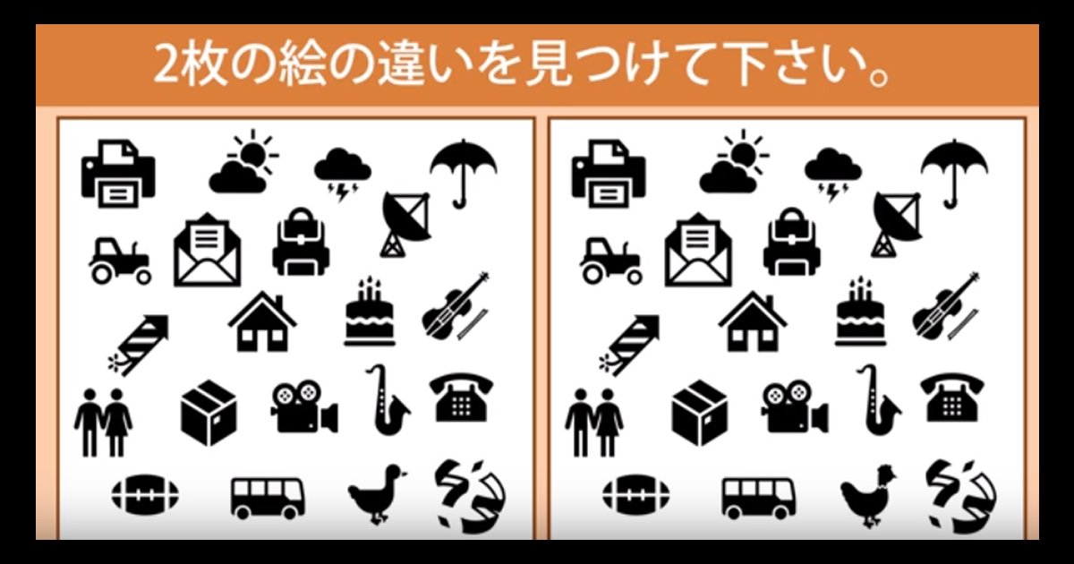 視覚能力テスト 天才だけが見える観察力と視覚能力テスト Hachibachi