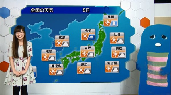 ガチャピン