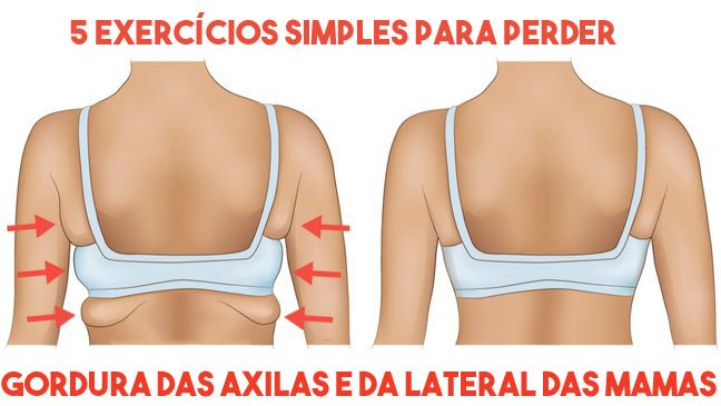 fat.jpg?resize=412,232 - 5 exercícios simples para perder gordura das axilas e da lateral das mamas