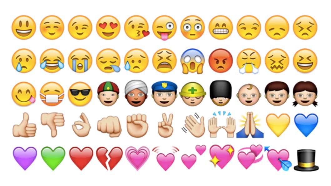 emoji.jpg?resize=412,275 - Quais são os emojis mais usados ao redor do mundo?