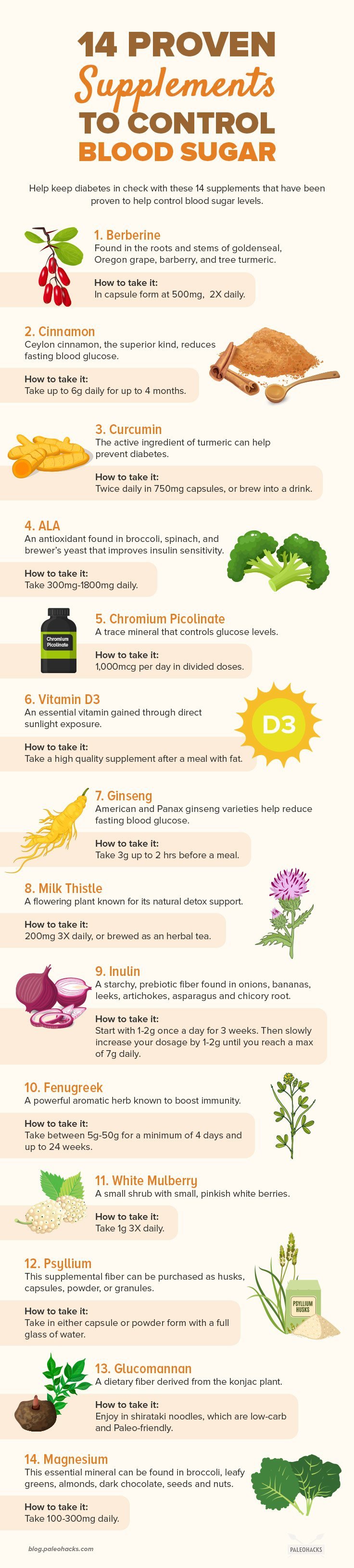 14-Proven-Supplements-to-Control-Blood-Sugar-infog.jpg