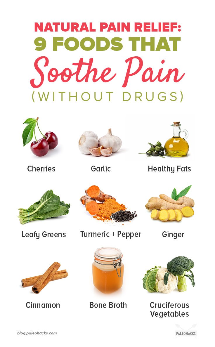 Natural-Pain-Relief-9-Foods-That-Soothe-Pain-infog.jpg