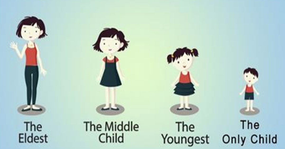 birth order.jpg?resize=412,275 - Research Described How Birth Order Shapes Your Personality And Intelligence