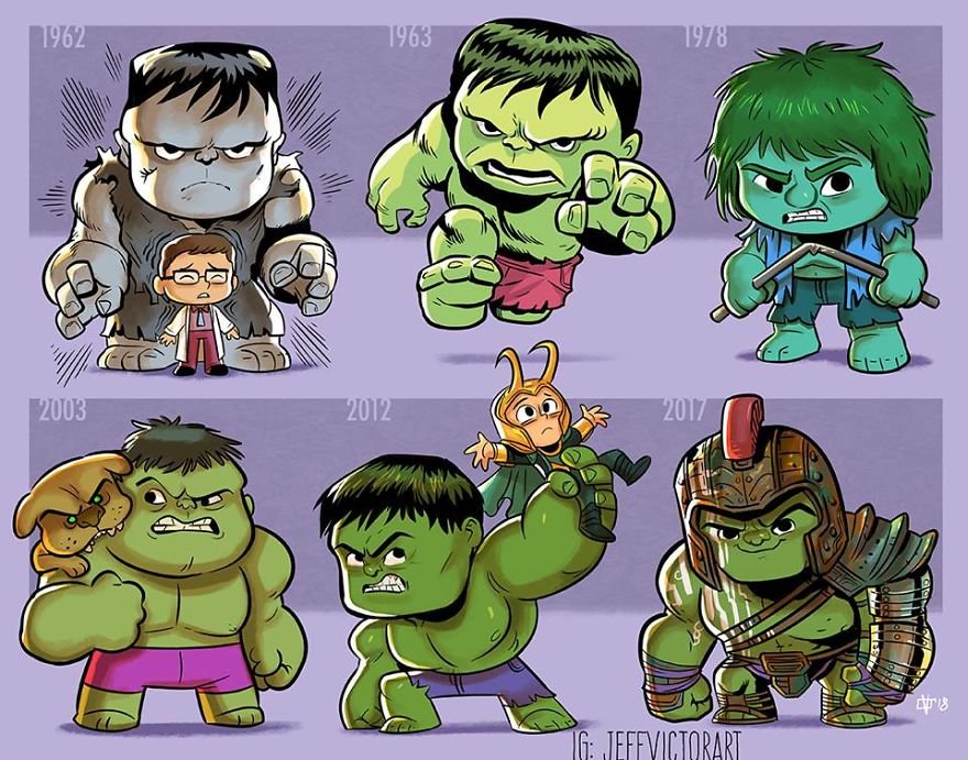 Incredible Hulk