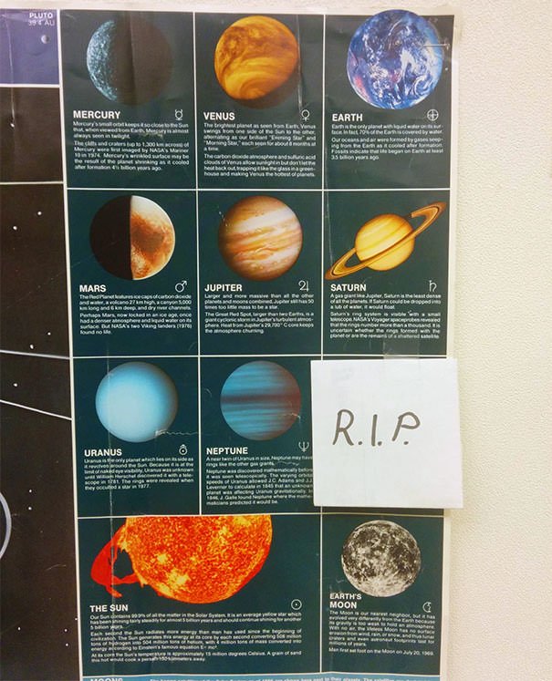 Science Teacher Hung This In His Classroom