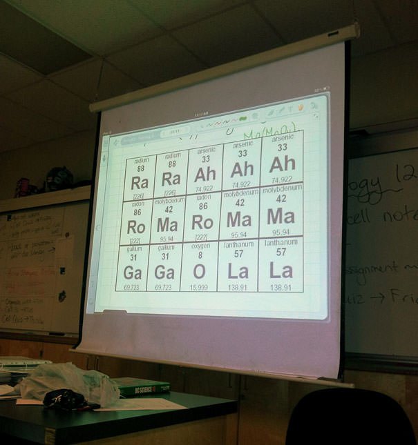  At Least My Chemistry Teacher Has A Sense Its Humor