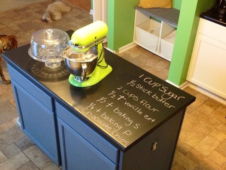 chalkboard-kitchen-countertop