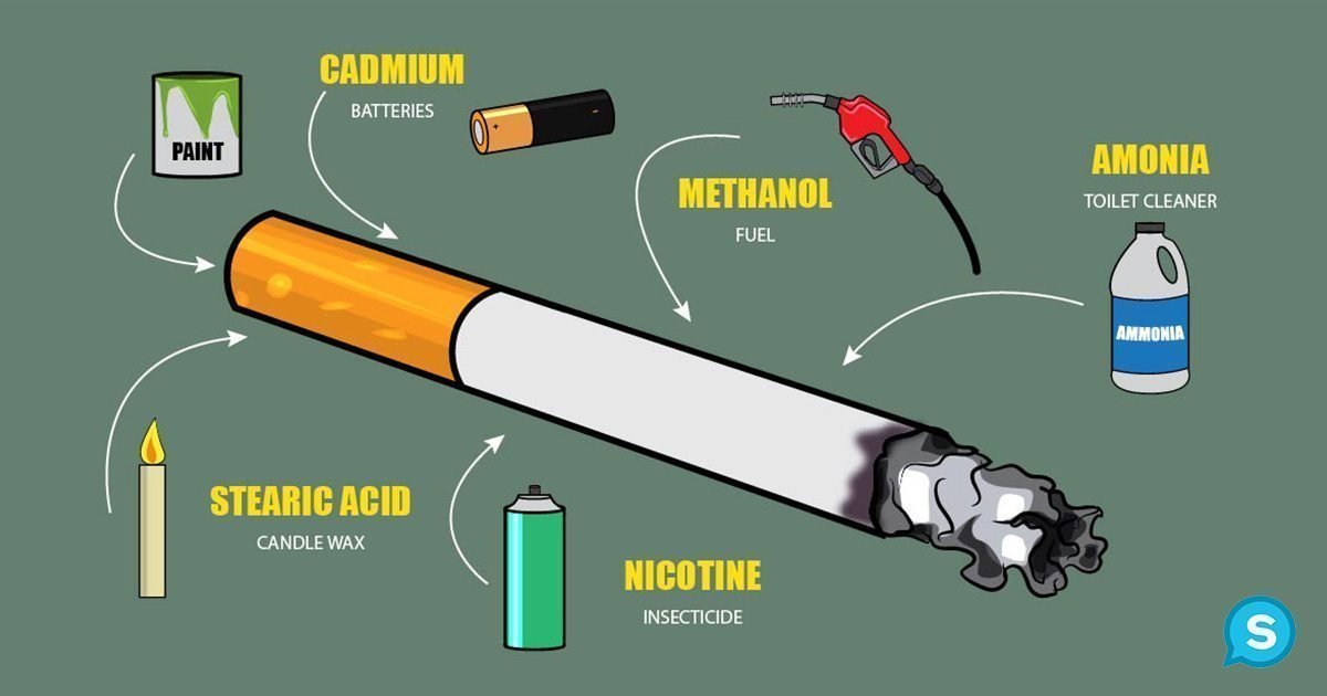 a 8.jpg?resize=412,232 - Componentes do cigarro (além do tabaco) que têm efeitos devastadores na sua saúde
