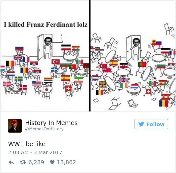 Hilariously Accurate History Memes