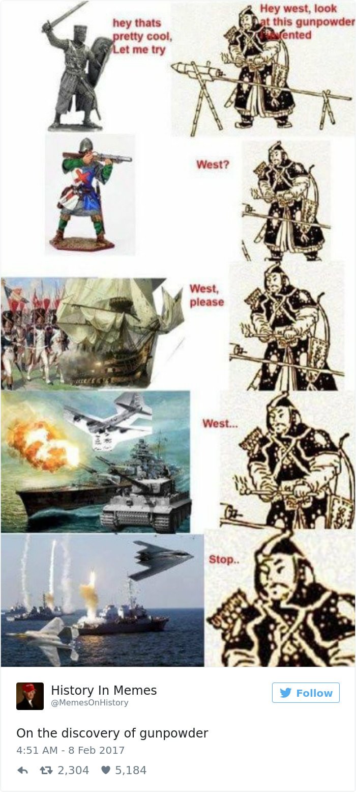 Hilariously Accurate History Memes