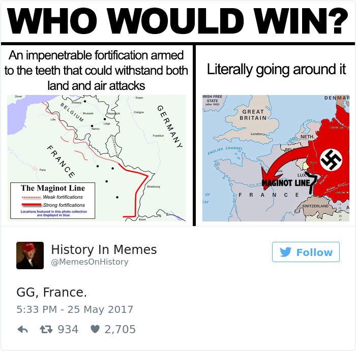 Hilariously Accurate History Memes