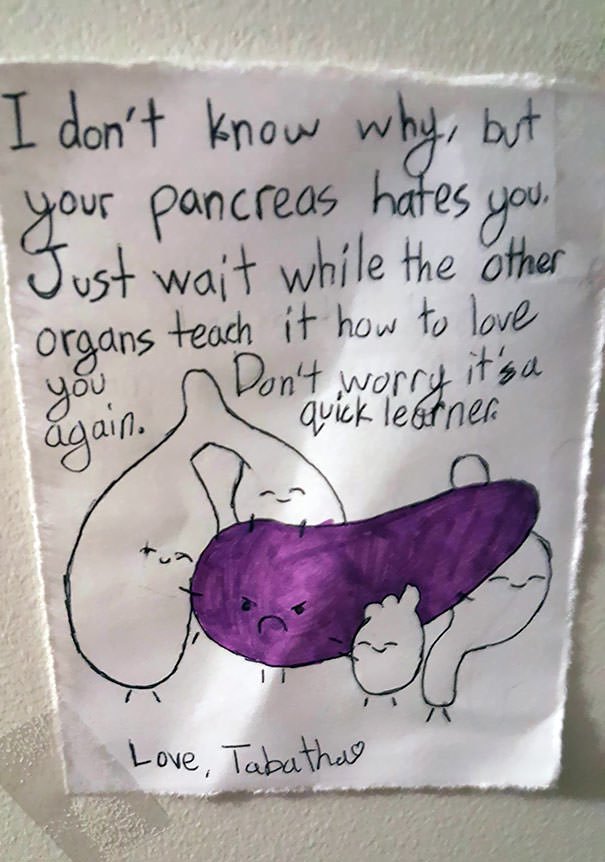 In The Hospital With Pancreatitis, This Is The Get Well Soon Card And My Daughter Drew For Me