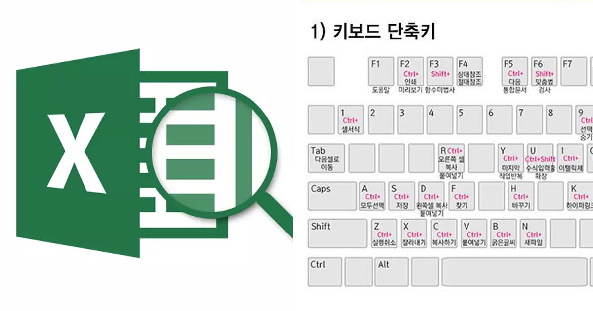 8 90.jpg?resize=412,275 - 엑셀 '초보'라면 무조건 스크랩해야할 단축기 모음.jpg