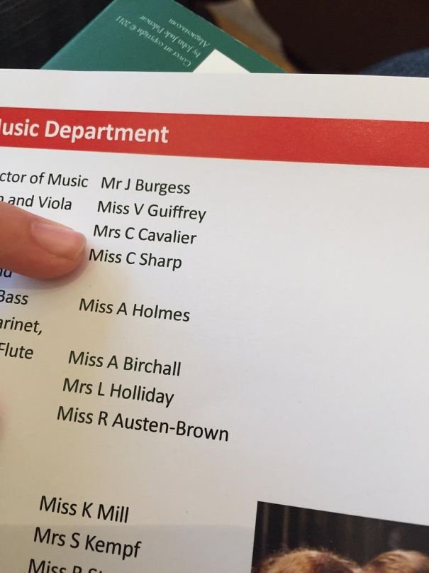 Music Teacher Miss C Sharp