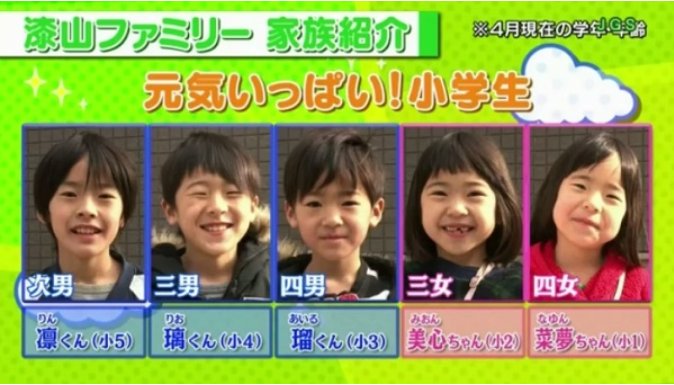 13人の大家族 漆山家は美男美女揃いでお金持ちだった Hachibachi 13人の大家族 漆山家は美男美女揃いでお金持ちだった Hachibachi