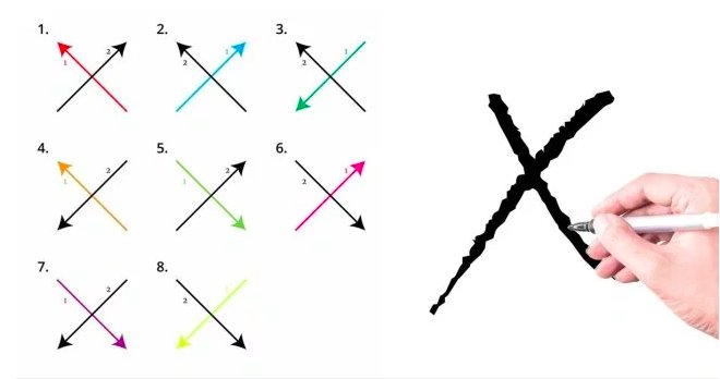 img 5c47034226707.png?resize=1200,630 - Quelle est la bonne façon de dessiner un X ?