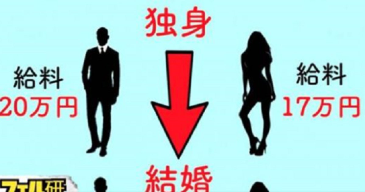 e696b0e5bbbae9a1b9e79bae 31.png?resize=412,275 - 【動画あり】既婚者から共感多数!!...『結婚が男の生活に変化をもたらすもの7選』とは？