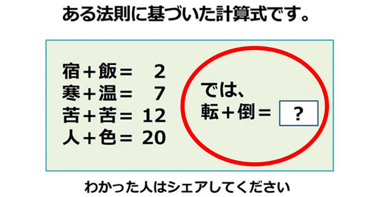 quiz.jpg?resize=1200,630 - 【超難問】これができたあなたは天才!!!正解率10％の超難問の法則が見つけられる？！