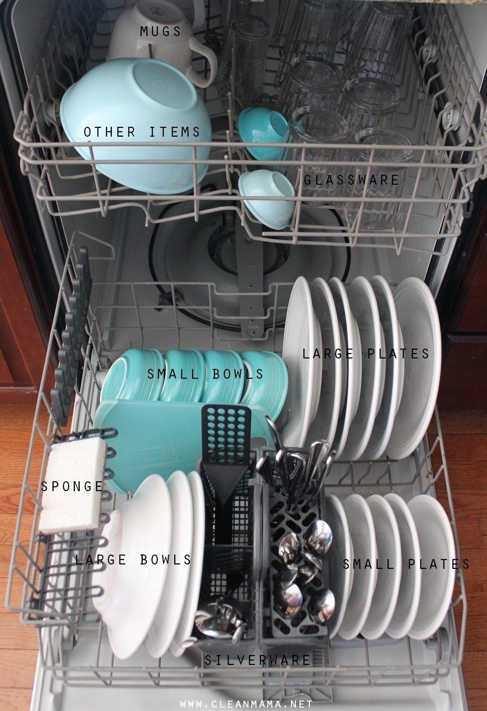 Your dishwasher uses the same amount of water and electricity no matter how many dishes are inside, so it&#x27;s most efficient to wait until it can wash the maximum number of dishes. From Clean Mama.