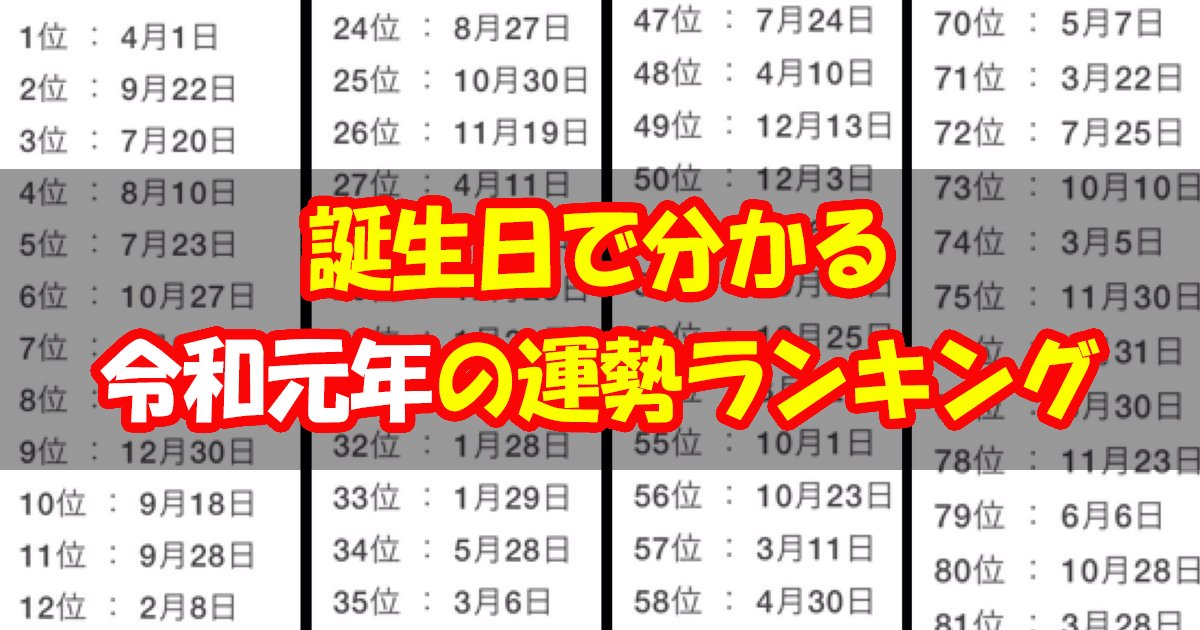 reiwa ttl.jpg?resize=412,275 - 【占い】誕生日でわかる「令和元年」の運勢ランキングは？