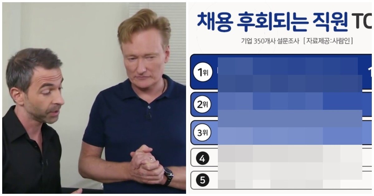 2 307.jpg?resize=1200,630 - 인사 담당자가 욕먹는 신입사원 1위 '빈수레형'