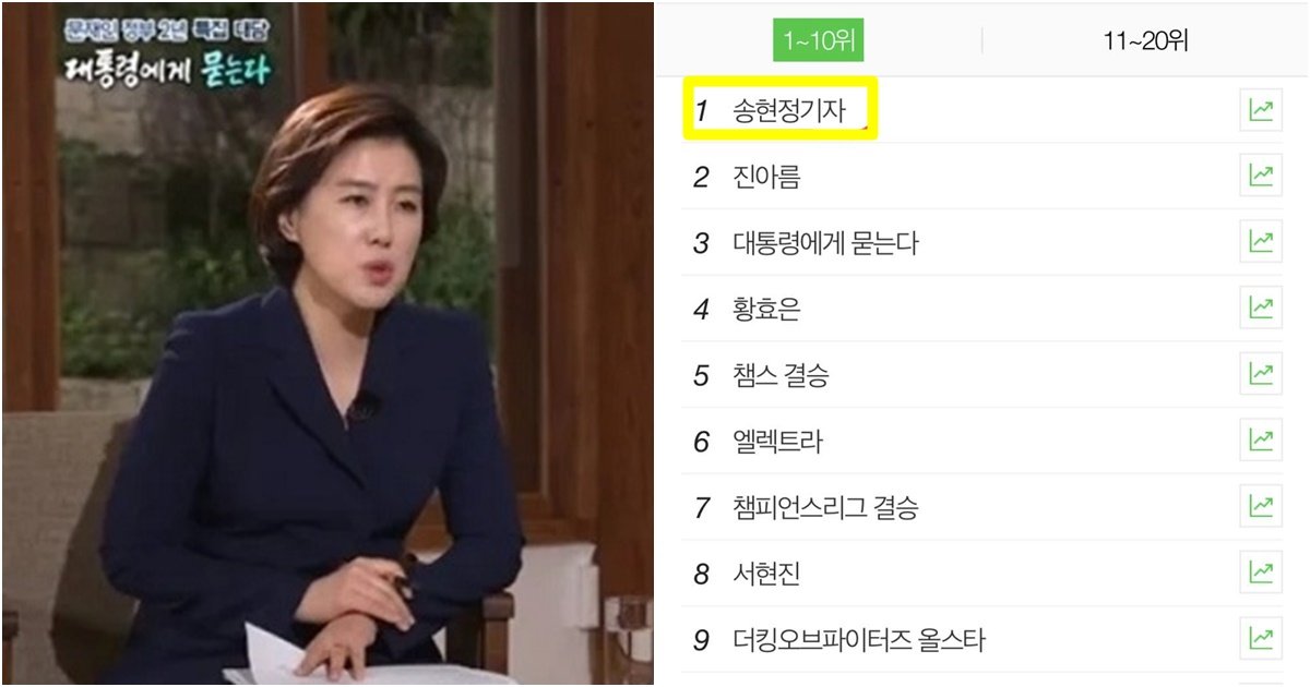 s 1.jpg?resize=412,232 - 대통령 대담'에 나온 기자가 실검 1위에 오른 이유