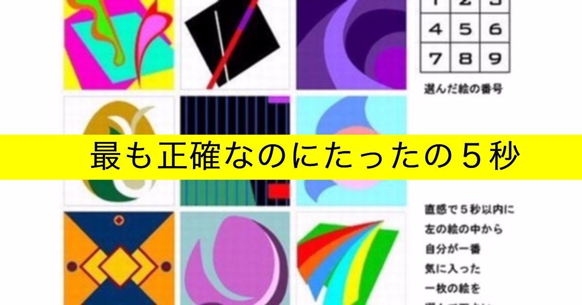 海外メディアで再燃 世界で最も正確 と言われている性格診断テストって Hachibachi