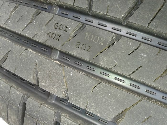 The Wear Indicators On My Tires Show A Percentage Representative Of The Amount Of Tread Left.