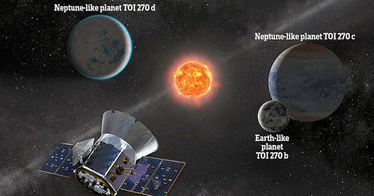 s5 1.png?resize=412,232 - La NASA affirme avoir trouvé une réplique de la Terre dans un système stellaire à environ 73 années-lumière