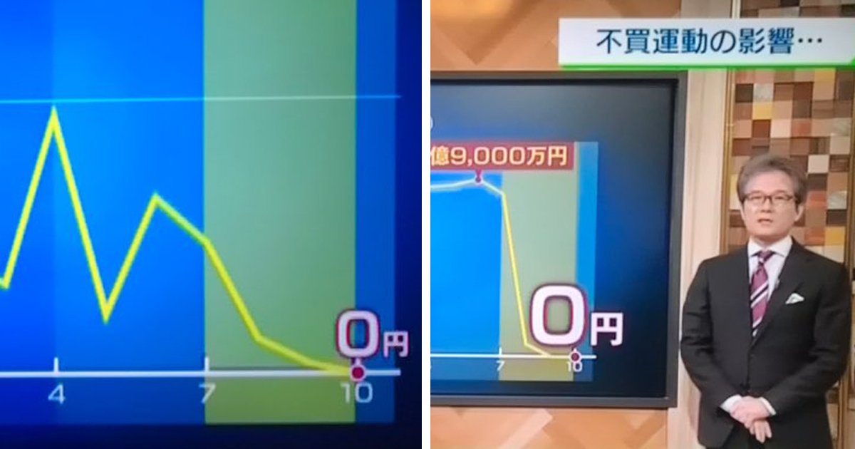 5 95.jpg?resize=1200,630 - 이제야 심각성 눈치챈 '일본' NHK 9시 뉴스 '불매운동' 보도.jpg