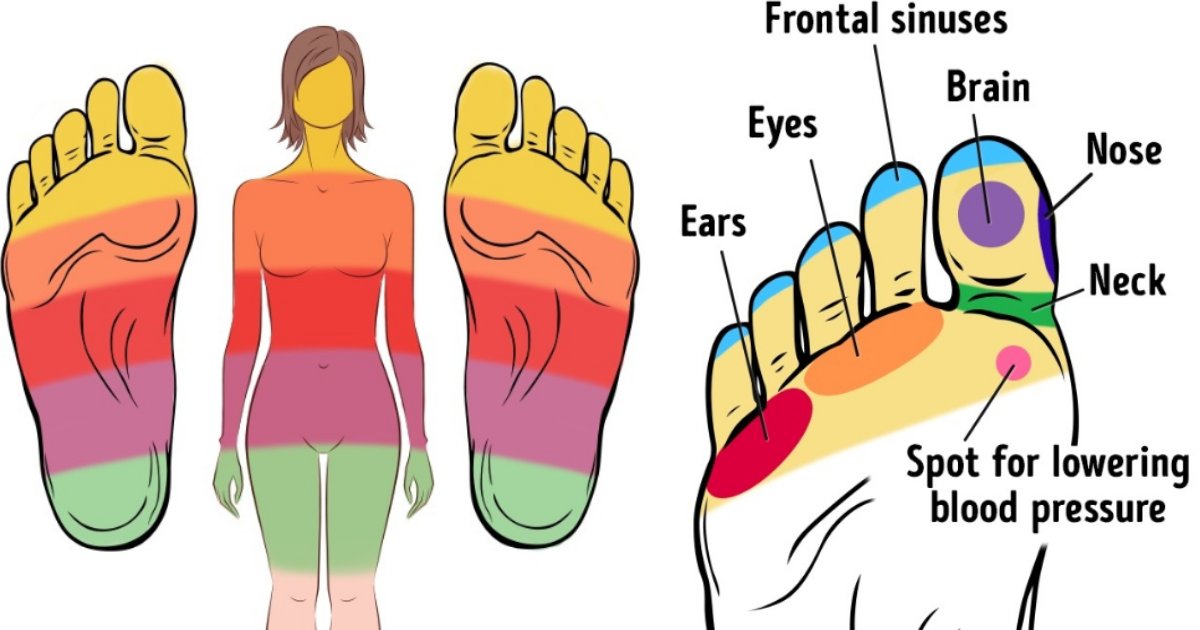 5 2.png?resize=1200,630 - Here are 21 Points On Your Feet That You Need to Massage for a Better Well Being
