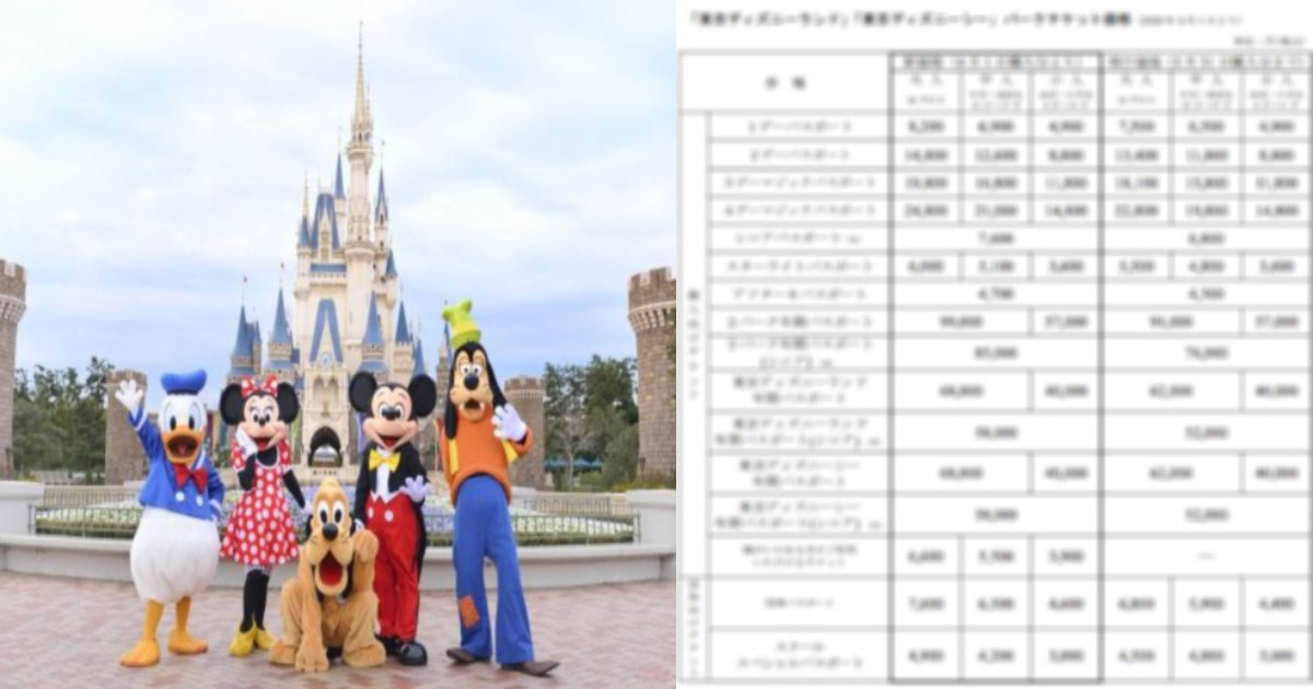 disney high money.png?resize=412,232 - ディズニー入園料値上げ...　日本って高いの？安いの？