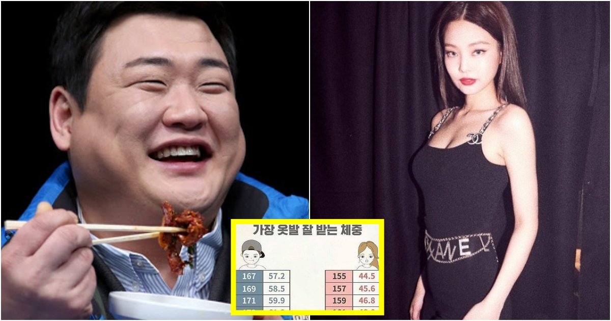 e3858de3858ae3858ce3858de3858ce3858de3858c 1.jpg?fit=1024%2C538&ssl=1&strip=all - "가장 '옷발' 잘 받는 체중 vs 그냥 잘 사는 체중" 네티즌들 뜨거운 논쟁 일으킨 '체중표'
